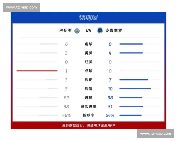 科里蒂巴主场迎战巴伊亚 巴甲焦点对决走势前瞻分析比赛形势与胜负预测