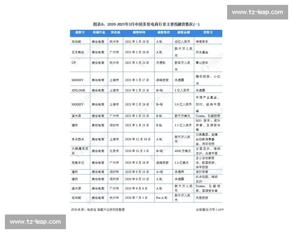 王占军vs行业变革风暴：一场实力与时代的正面对决解析深度全景